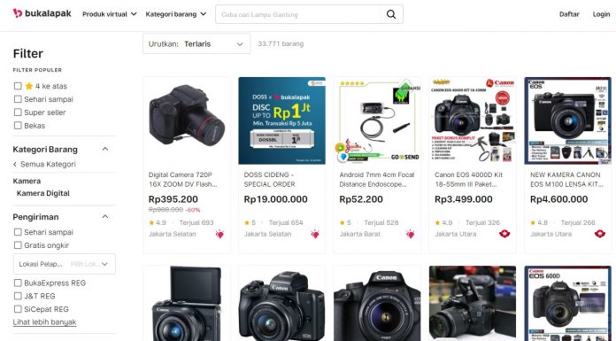 Jenis-jenis Kamera Digital. Cari Kebutuhan Kamu